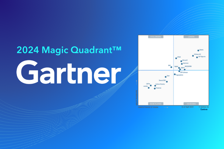 2024 Gartner® Magic Quadrant™ for Process Mining Platforms
